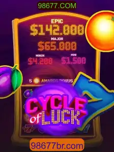 Descobrindo o Mundo Fascinante de CycleofLuck
